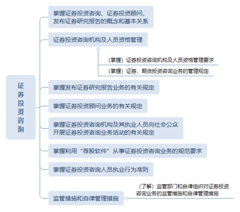 股票投资顾问：如何选择一个靠谱的顾问？