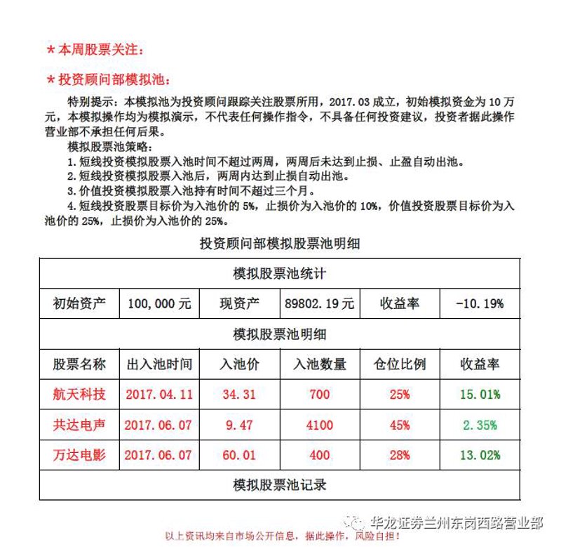 什么是好的证券投资顾问?他们如何帮助投资者实现财务目标?本文将通过几个小标题,详细解析这一角色及其重要性。